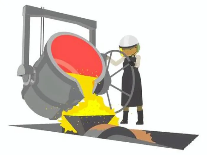 【２交替勤務】鋳鉄製品の製造スタッフ(碧南市)